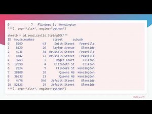 How to Use Pandas to Merge Two Excel Sheets by Address Matching