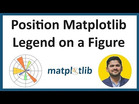9. How to position Matplotlib Legend | Python Matplotlib Tutorial for Beginners | Amit Thinks