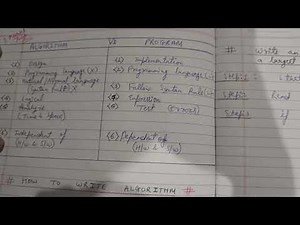 Basic Differences: Algorithm vs. Program (DSA/DAA) 💻