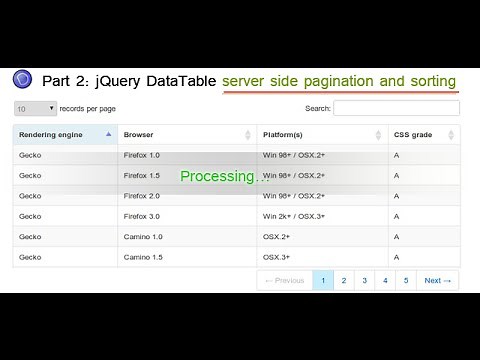 Part 2 - jQuery Datatable server side pagination and sorting in ASP.NET MVC application