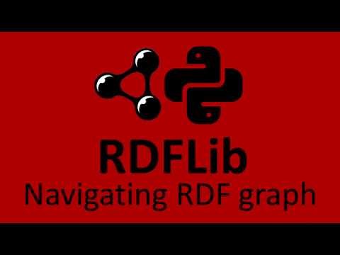 Navigating RDF Graphs with Python