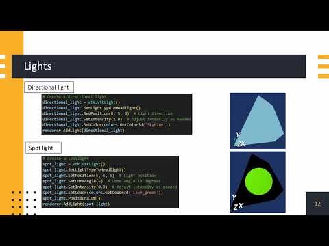 Managing Graphic Elements in Vtk python