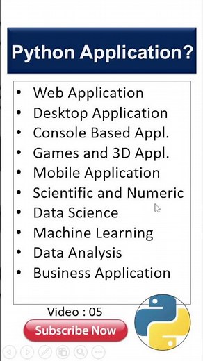 Applications of Python | Where is Python Used ?