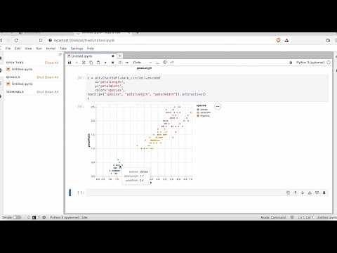 Introducing Altair with Scatter Plots
