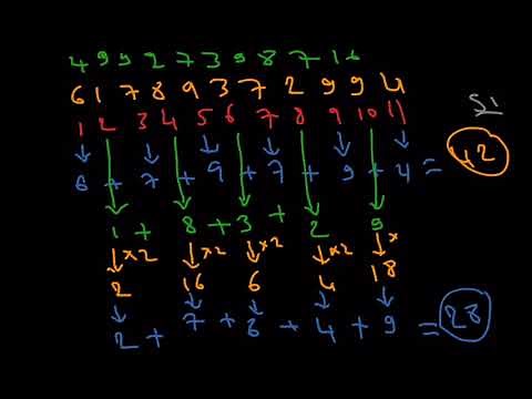 Luhn Algorithm: Explanation and implementation