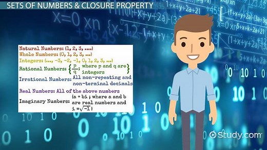 Closure Property | Overview & Examples