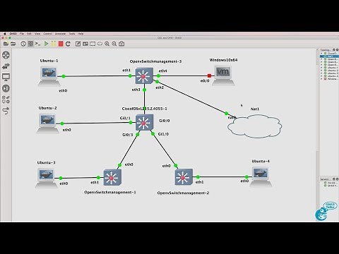 GNS3 Talks: OpenDaylight and Cisco OpenFlow Manager (OFM) app install and testing (Part 1).