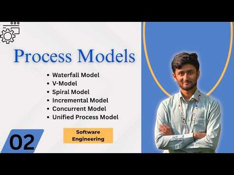 Software Process Models | Software Engineering