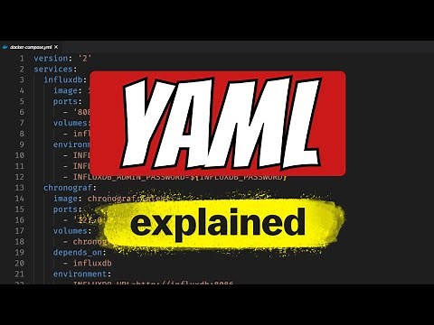 The YAML file explained | YAML Tutorial