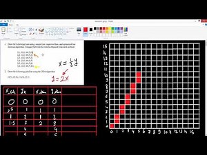 DDA Line Drawing Algorithm s2 pb1