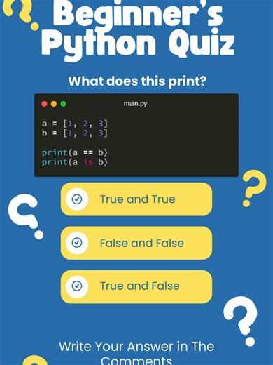 Understanding Python Lists: Identity vs Equality