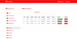 BloodBank Managing System In PHP With Source Code - Source Code & Projects