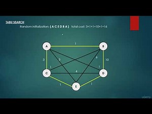 074 Tabu search introduction II | Computer Monk 🔴