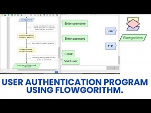 User Authentication Program using flowgorithm.