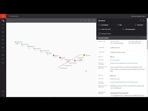 Falcon for Security Operations