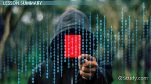 Java: Primitive Data Types