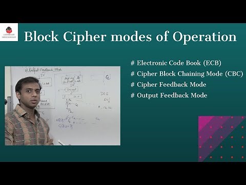 Block Cipher Modes of Operation : Explanation of all 4 types | Cryptography and Network Security