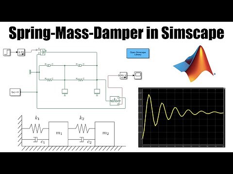 Simscape Multibody Spring-Mass System | MATLAB Tutorial