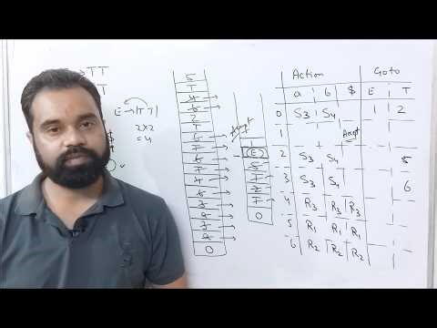 LR(0) Parser | LR(0) Parsing Table | Bottom Up Parser | Compiler Design | By :- Harendra Sharma