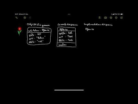 BlueJ 1: Vor der Programmierung - Objekt-, Entwurfs-, und Implementationsdiagramme
