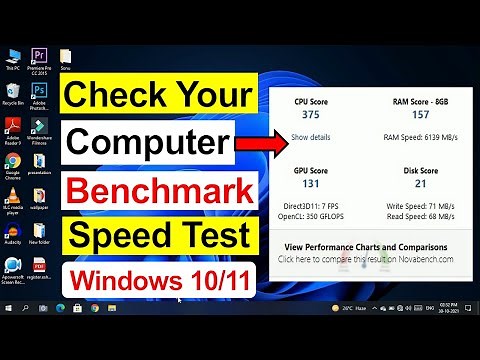 How to Run Computer Performance Benchmark Test | CPU Test | GPU Stress Test | RAM Speed Test