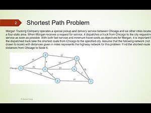 Shortest Path Example using Linear Programming