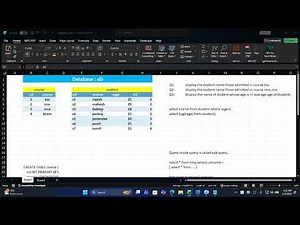 MySQL Subquery Explained | Nested Query with Practical Example