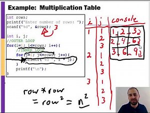 2D Arrays & Nested Loop Examples