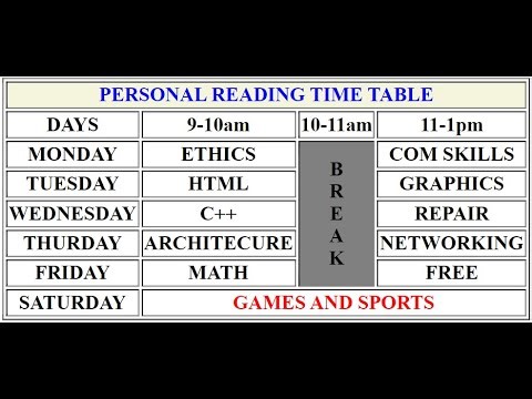 Stylish HTML Table Tutorial for Beginners | Inline CSS, Colspan, and Rowspan Explained Step-by-Step