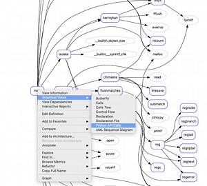 Making A Custom Call Tree - SciTools Blog