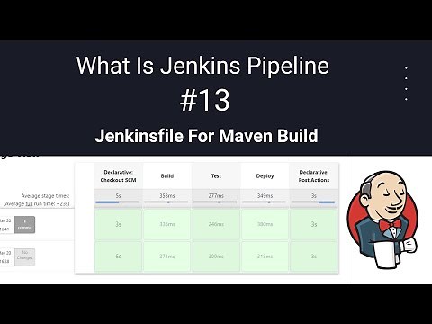 What Is Jenkins Pipeline | Jenkins Pipeline Setup Example With Github | Jenkinsfile For Maven Build