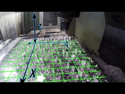 CNC Machining - 3, 4 & 5th Axis? Explained