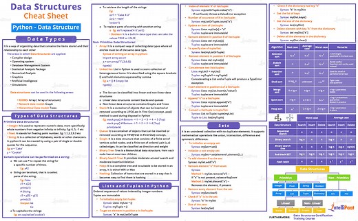 Data Structures with Python Cheat Sheet