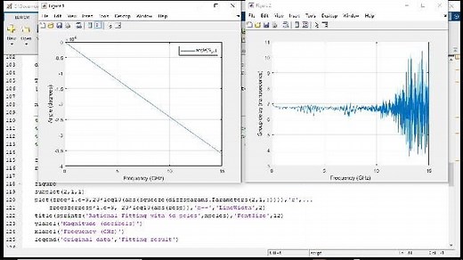 Getting Started with S-Parameters, Part 4: S-Parameters to Impulse Response