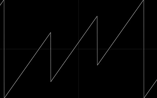 【波形可视化】第一次用Bytebeat做音乐