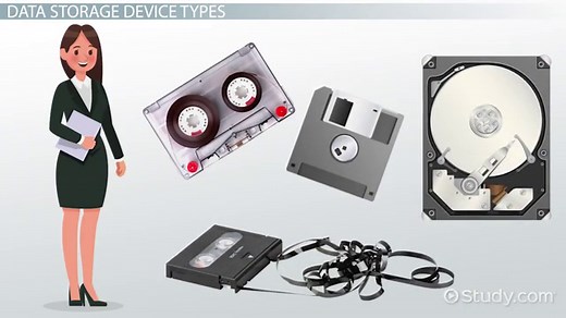 Data Storage | Definition, Types & Examples