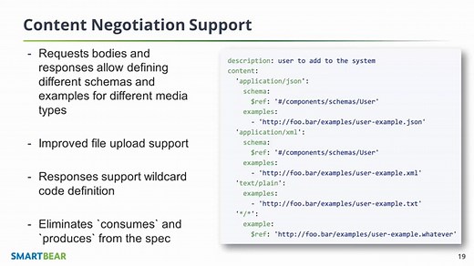 What is OpenAPI 3.0? | Swagger Blog