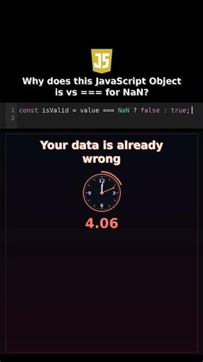 Why does this JavaScript Object is vs for NaN? #whatswrongwiththisjavascriptcode