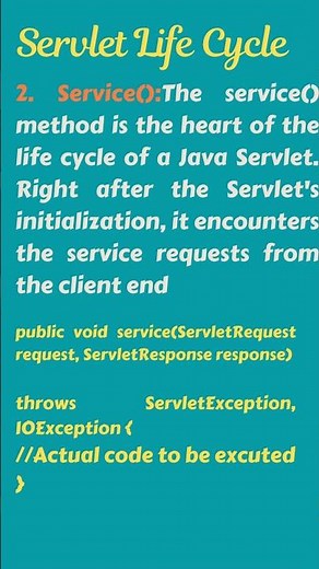 Servlet Life Cycle in Java