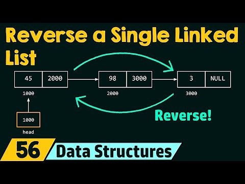 Reverse a Single Linked List