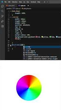 Create Smooth Rotate Animations with CSS Keyframes | Web Dev Essential