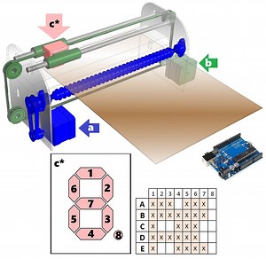 Create a driver for windows to recognize a printer with arduino