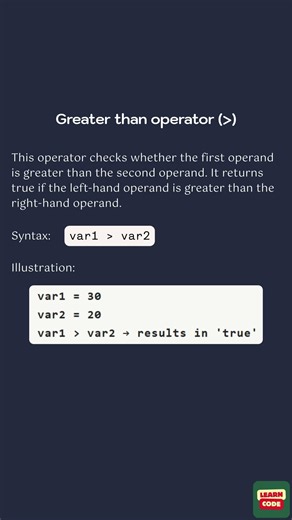 Greater than operator (Java Relational Operators)