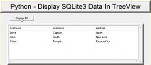 How to Display SQLite3 Data In TreeView in Python