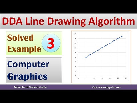 3. Solved Digital Differential Analyzer | DDA Algorithm | Line Drawing Algorithm by Mahesh Huddar