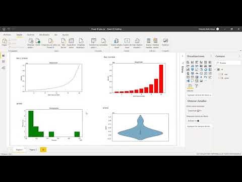 Visualizaciones de Python en power BI