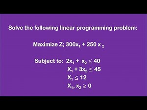 Solve Linear Programming Problems Using Graphical Method | Simple & Clear Explanation