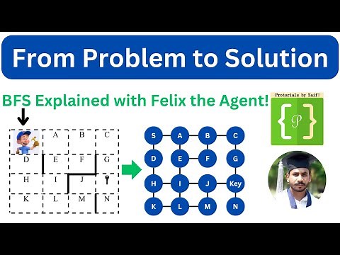 Uninformed Search Practice Problems: Solving a Maze with BFS and DFS