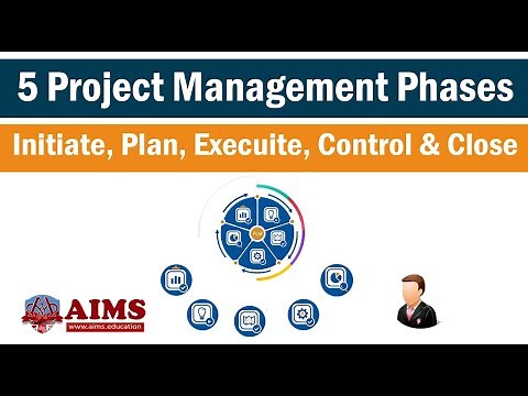 Project Management Phases - 5 Key Stages of Project Life Cycle | AIMS Education