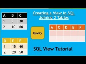 SQL view tutorial | Creating a view using two tables | sql views